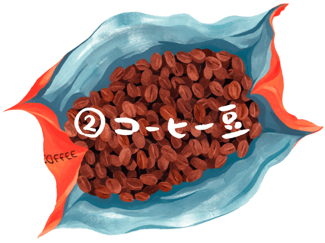 ②コーヒー豆